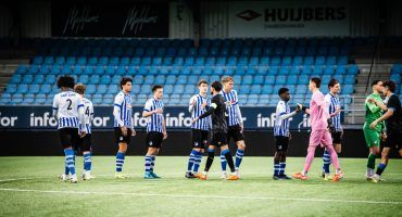 Aanpassing organisatie FCE SRP Zuid Academy